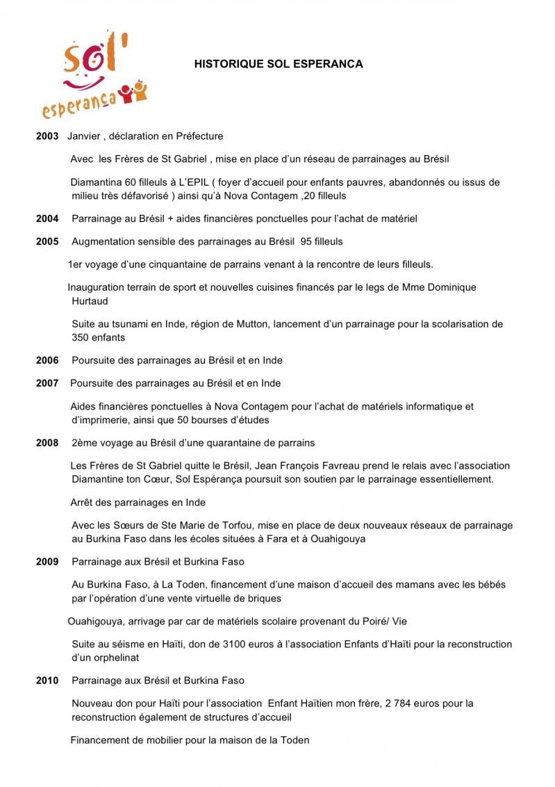 Historique sol esperanca page 1